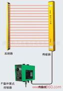 聚焦卓越，光耀未來(lái)——走進(jìn)濟(jì)寧科力光電華東辦事處產(chǎn)品相冊(cè)